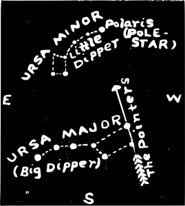 ursa-minor-major-constellation